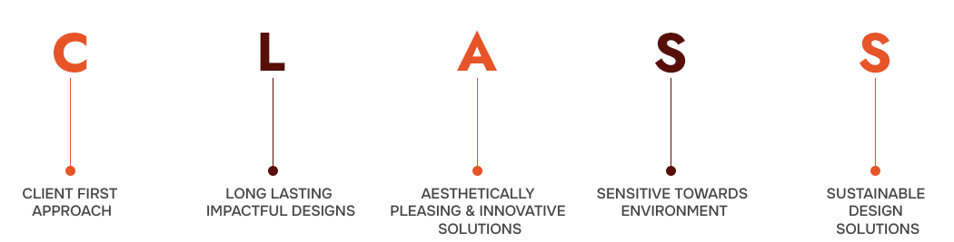 Studio3 Architects